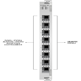 MA5800 OLT 50GPON